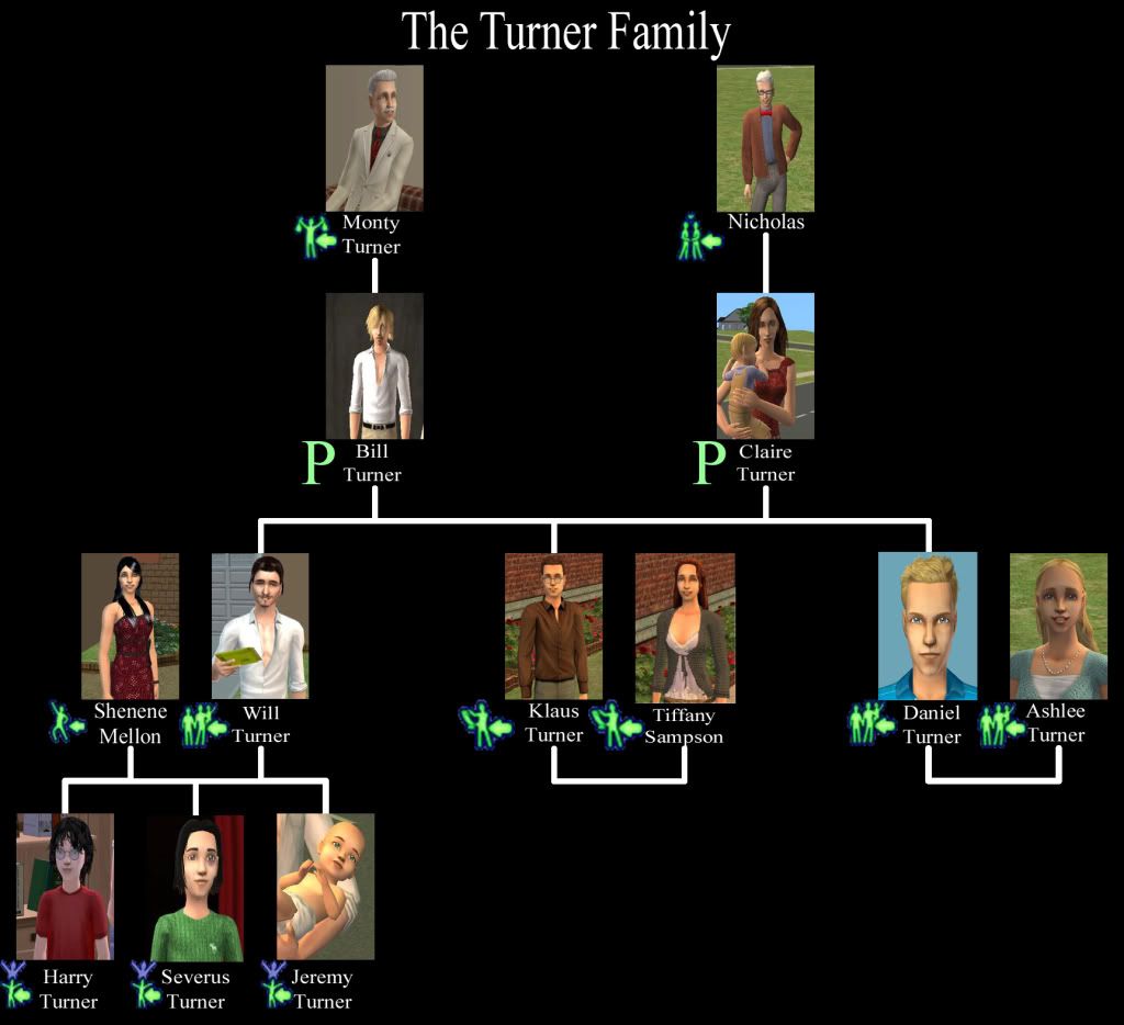 Emerald Isle Prosperity Challenge The Turner Family Season 8